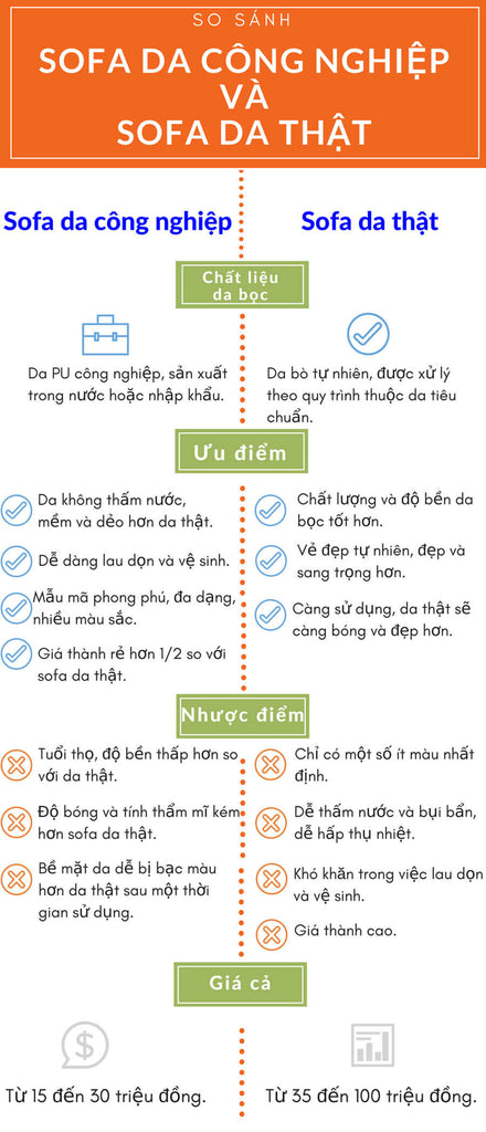so sánh da microfiber và da thật